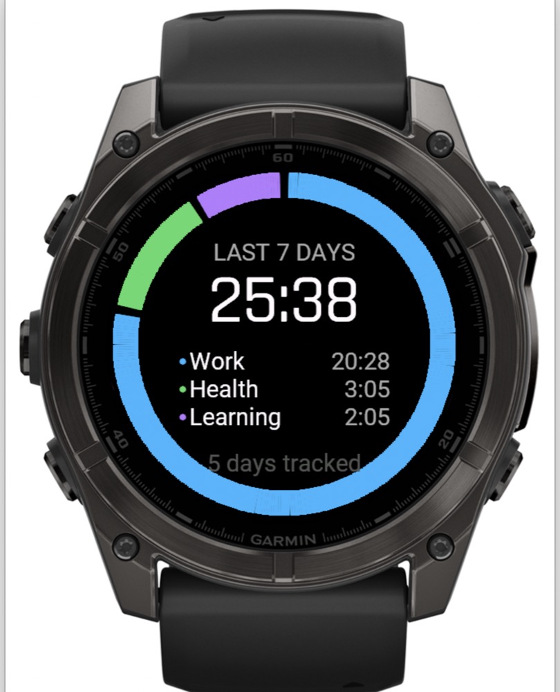 Stintify · Screenshot 3