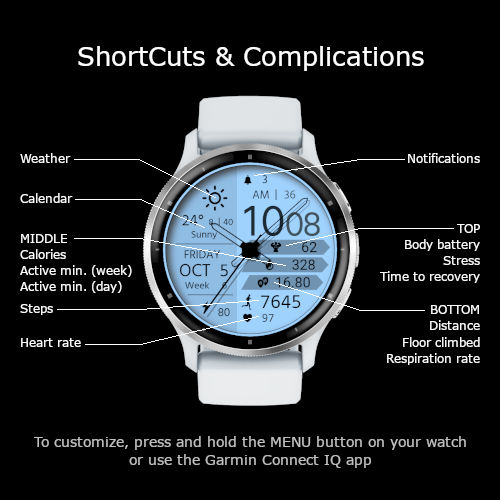 Stratus 6