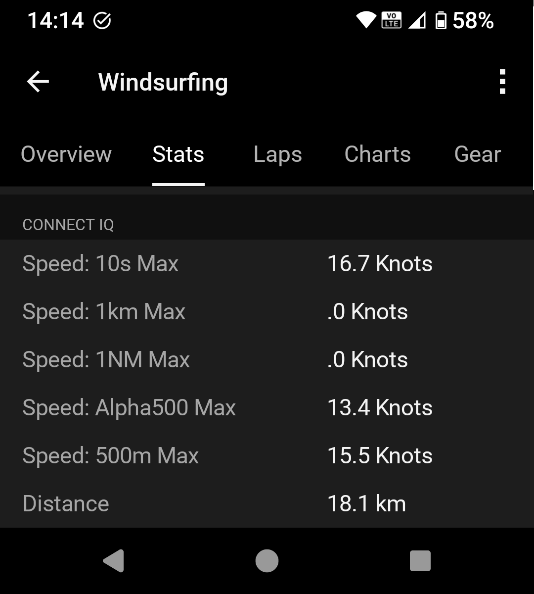 Performance Windsports · Screenshot 4