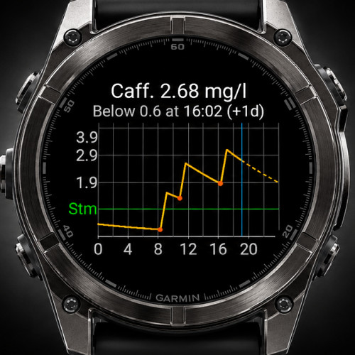Caffeine Tracker · Screenshot 0