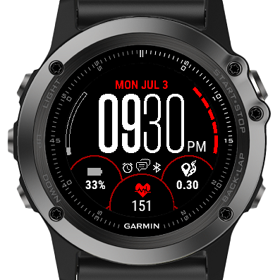 FT Digital Garmin watch face