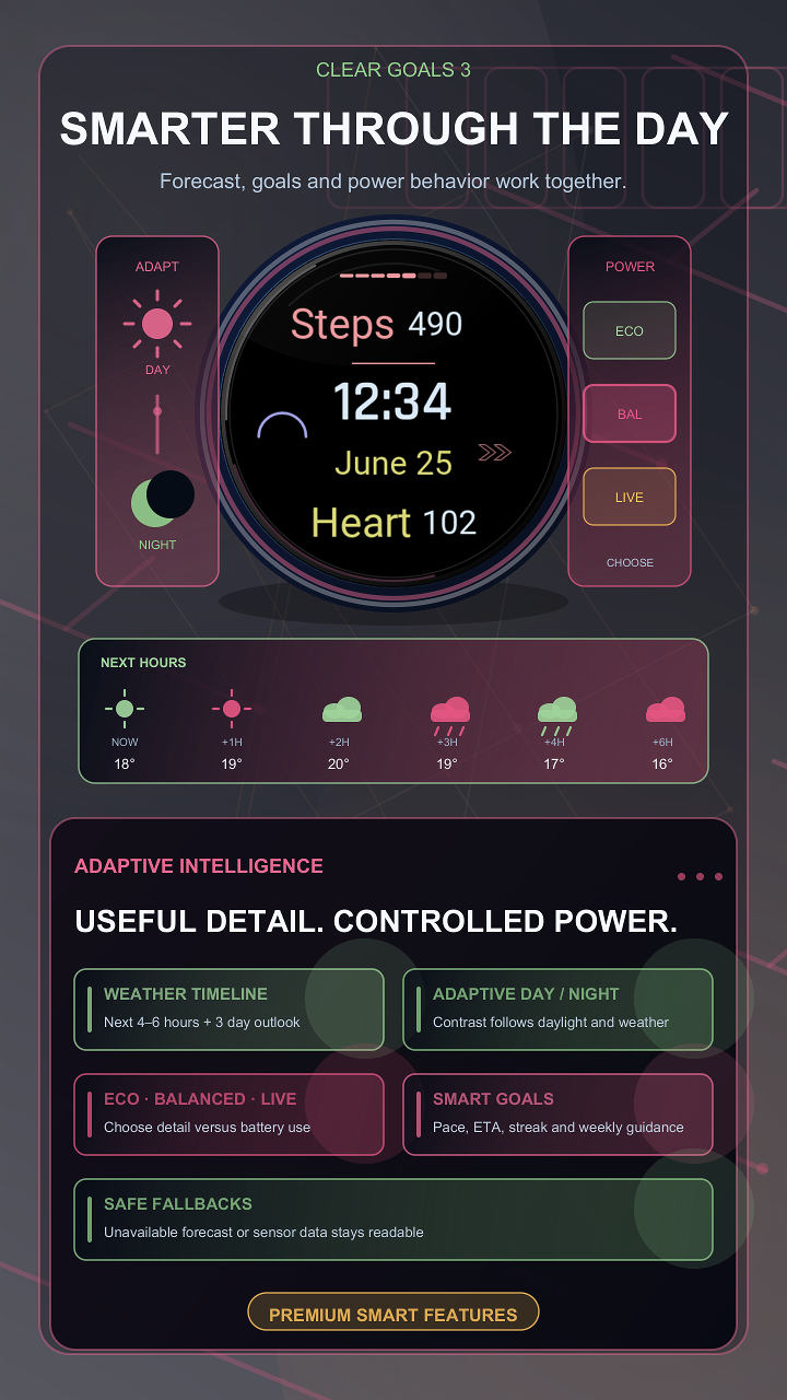 Clear Goals 3 · Screenshot 3