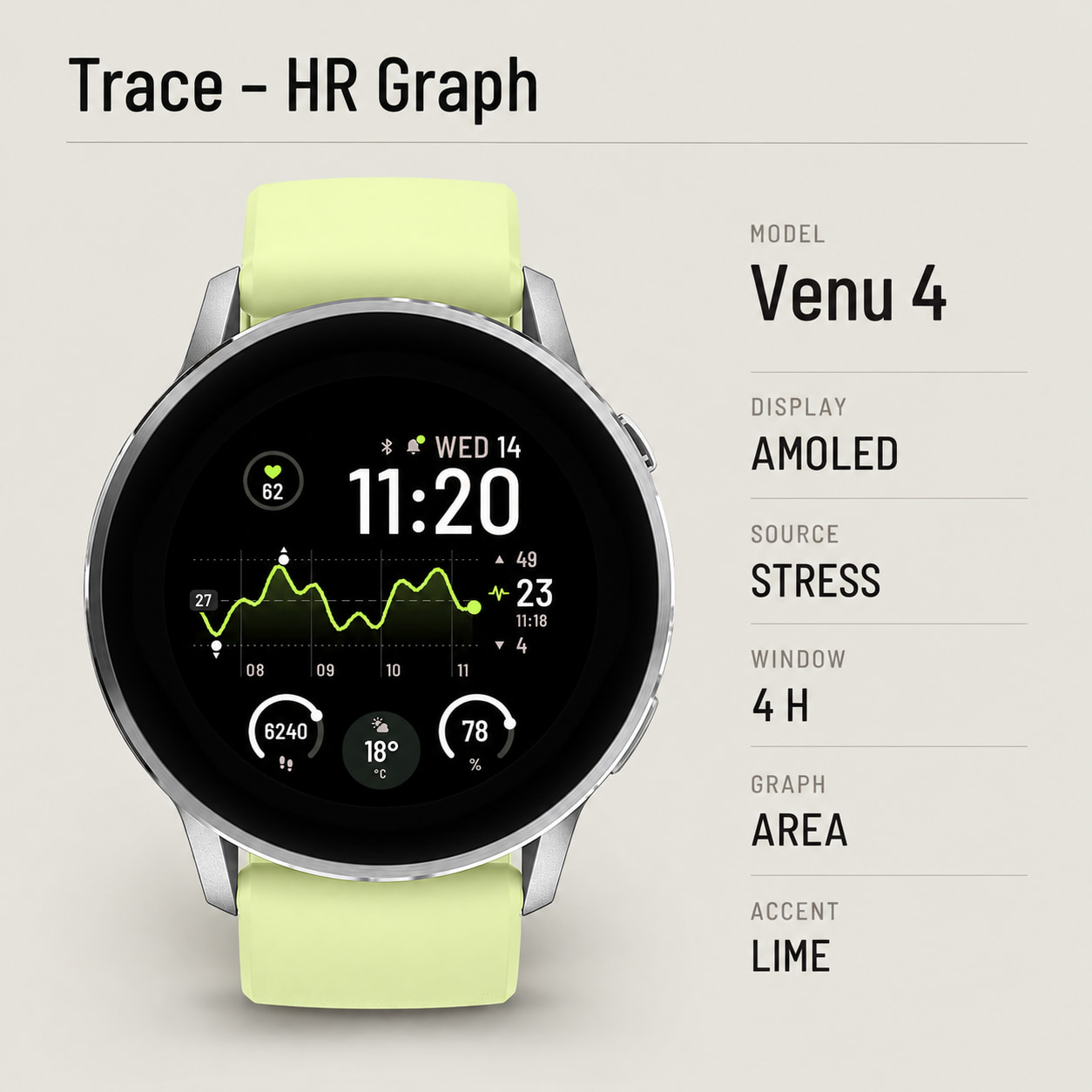 Trace - HR Graph · Screenshot 1