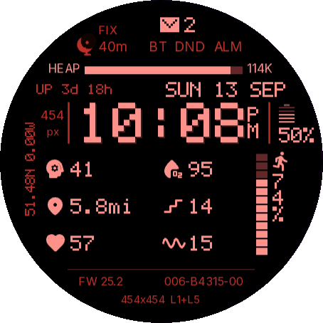 Telemetry · Screenshot 4