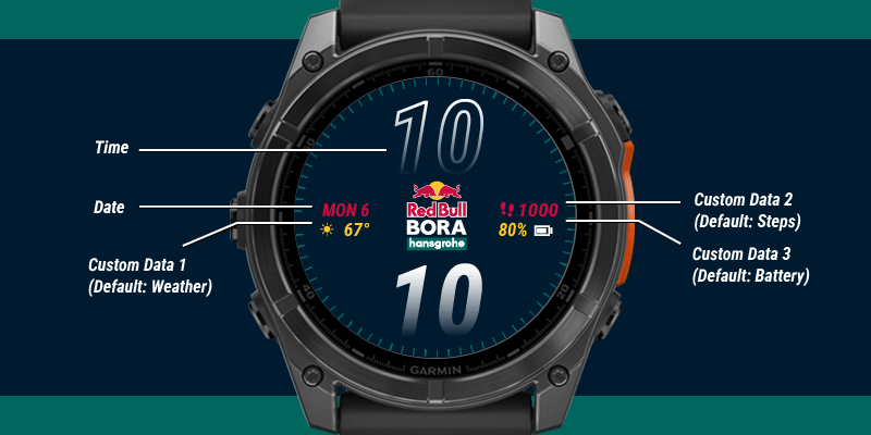Red Bull – BORA – Hansgrohe · Screenshot 0