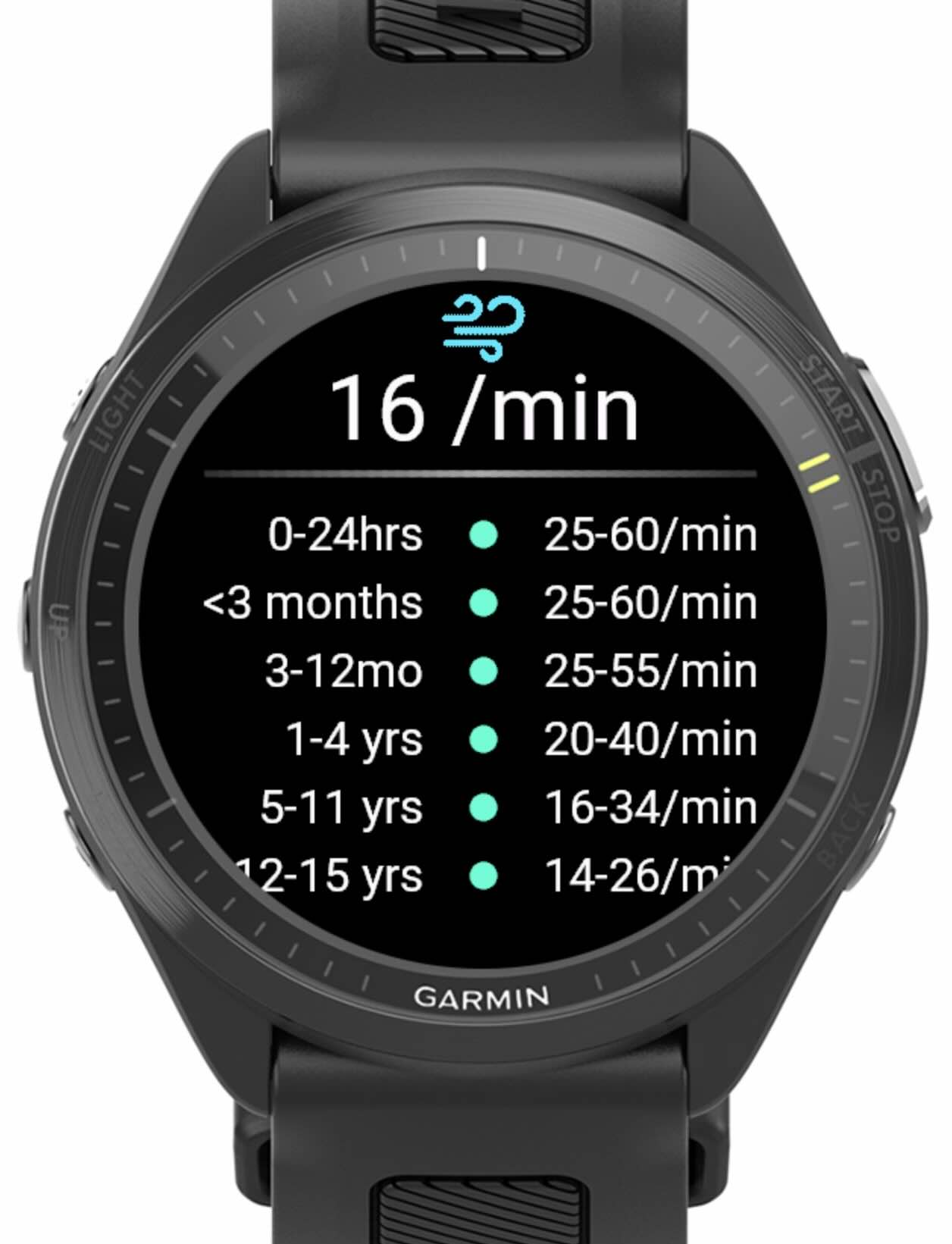 Vitals Counter · Screenshot 3