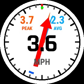 ZephyrAir - Wind data from your Calypso · Screenshot 1