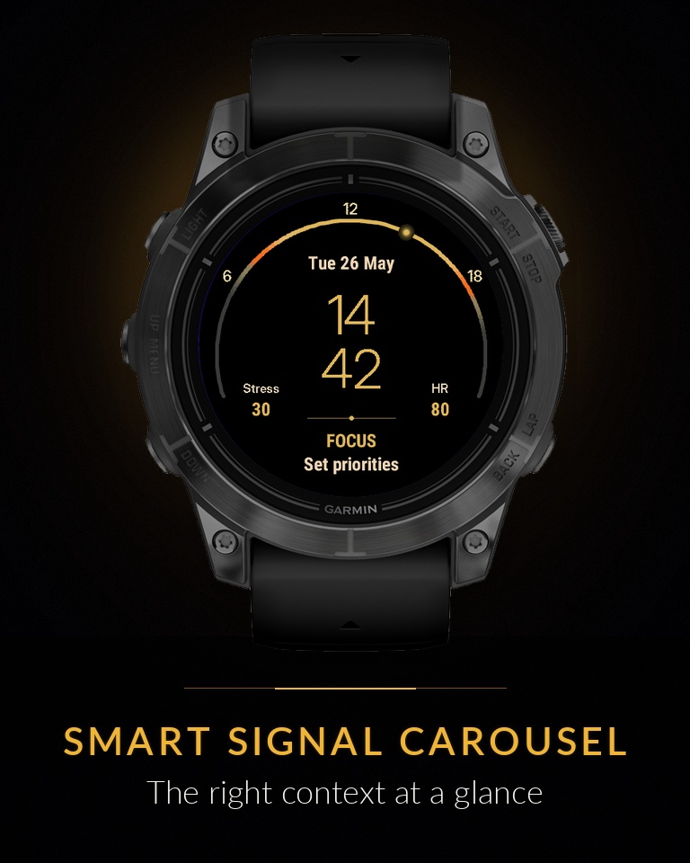 Signal Executive Prime · Screenshot 0