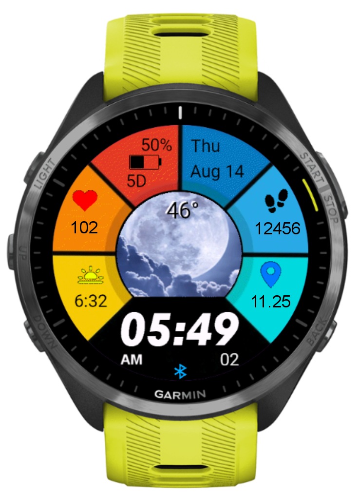 Circle easy+ · Screenshot 0
