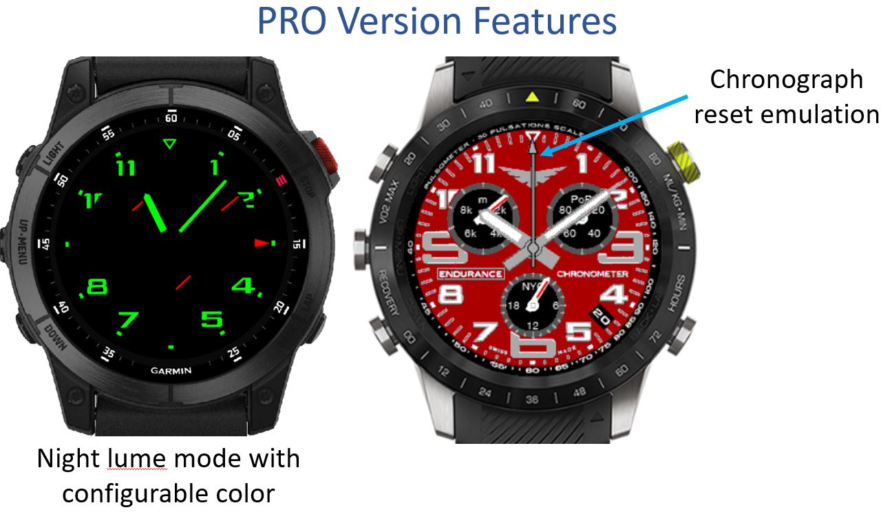 Triathlon Chrono · Screenshot 2