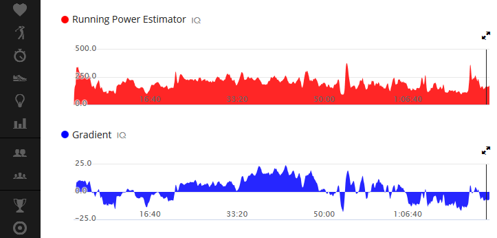 Running Power Estimator screenshot 5
