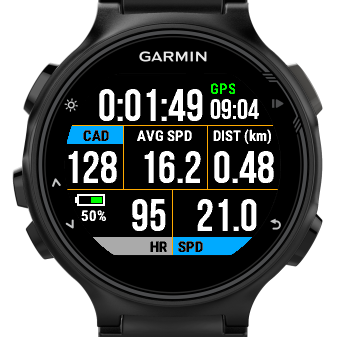 Rider Window Ver 2.0 (Lap Speed added) screenshot 5