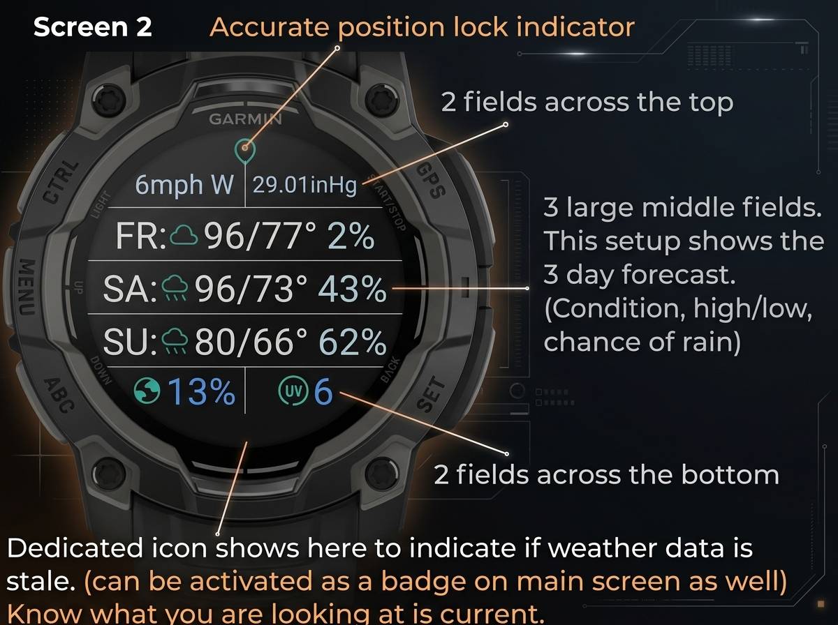 OVERRIDE Horizon - function meets freedom (Paid) · Screenshot 3