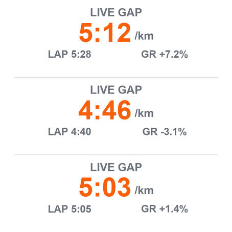 Live/Lap GAP - Grade-Adjusted Pace · Screenshot 4