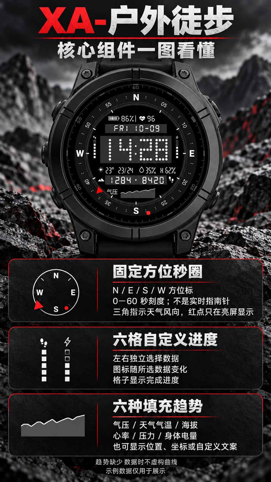 XA-户外徒步 · Screenshot 2