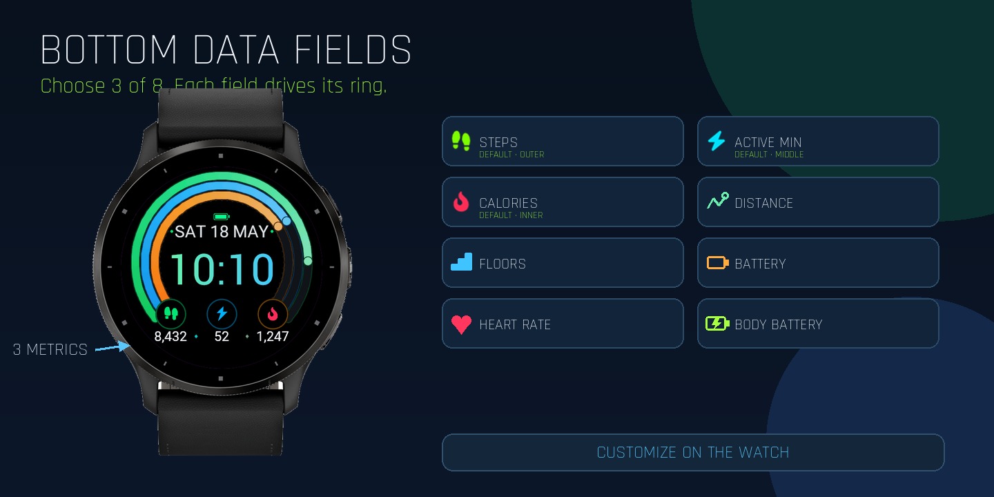 Daily Orbit · Screenshot 3