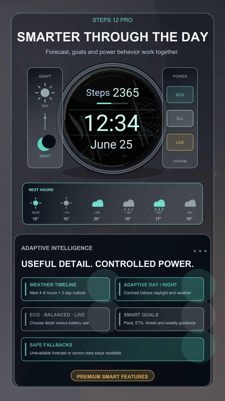 Steps 12 Pro · Screenshot 2