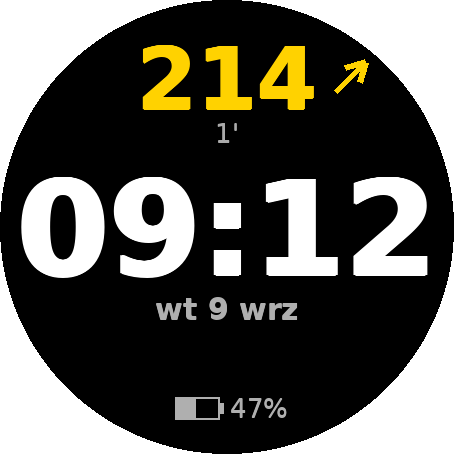 Basic CGM by Cukrzyca.tech · Screenshot 1