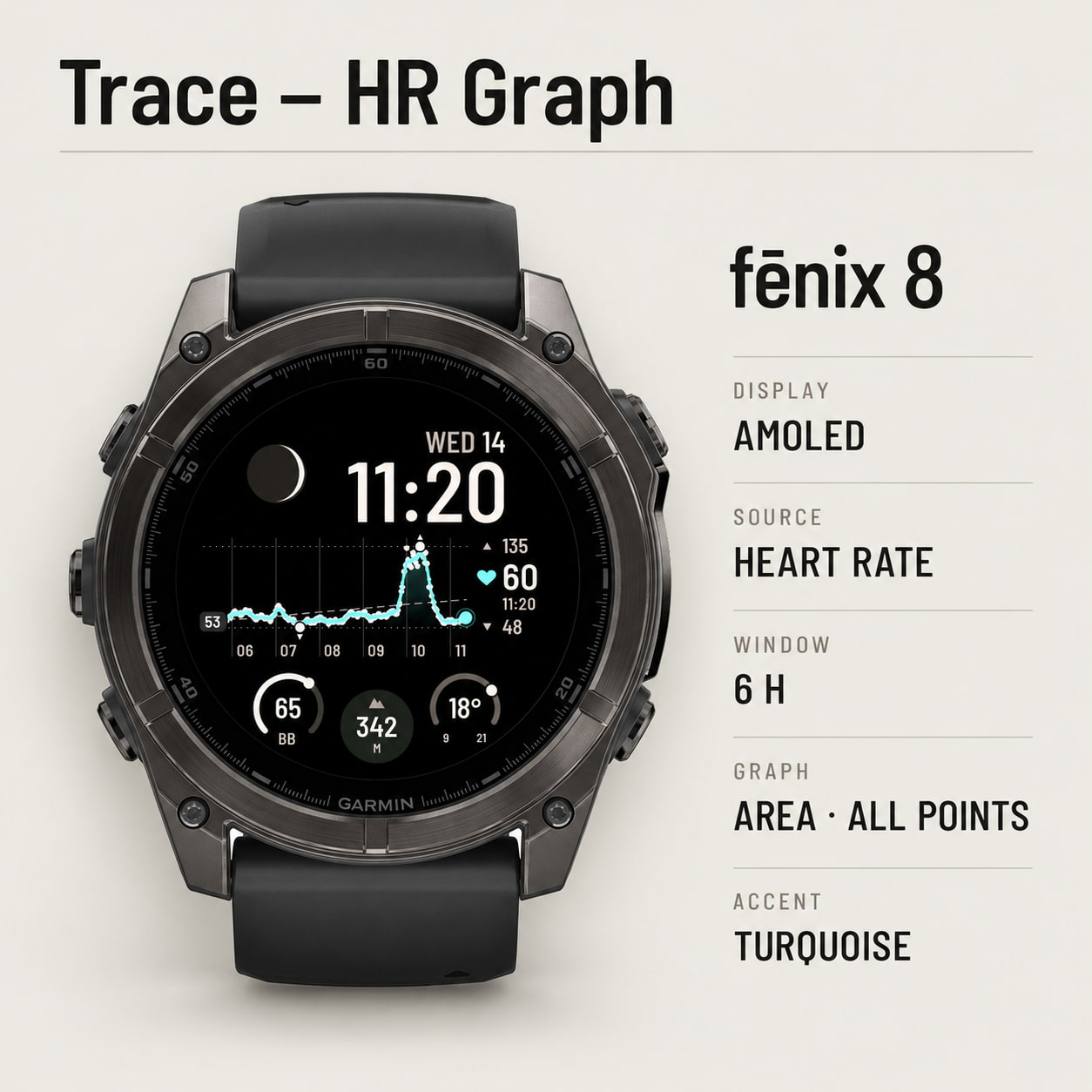 Trace - HR Graph · Screenshot 0