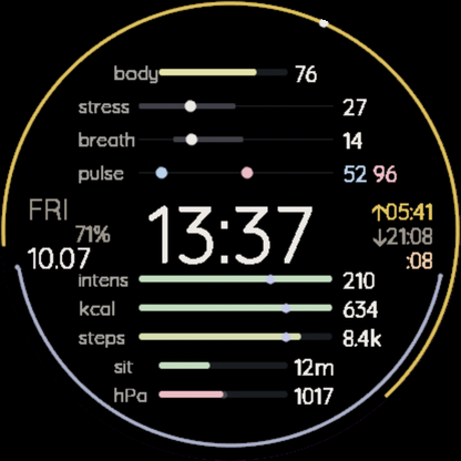 Baseline - Maximal Data & easy to understand · Screenshot 0