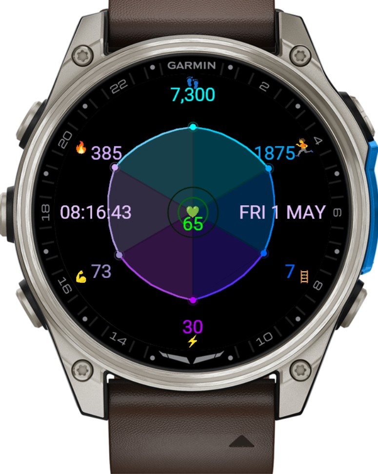 RADAR — see your day take shape! · Screenshot 1