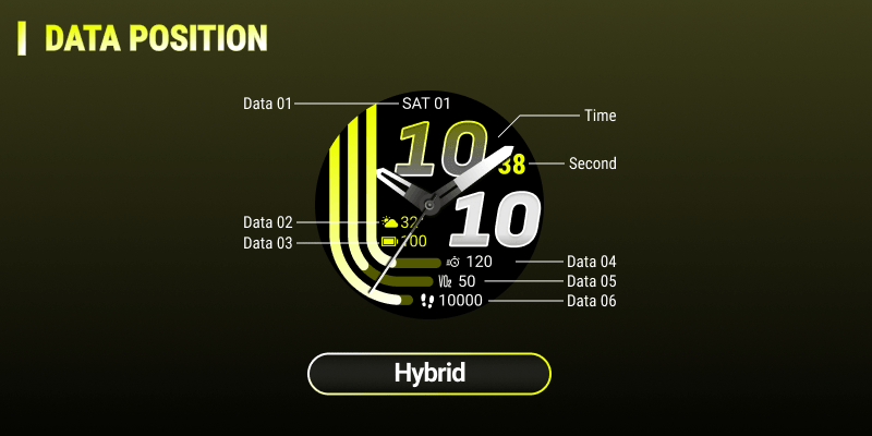 Garmin 全明星 –Forerunner 170 · Screenshot 1
