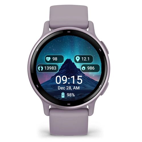 Daily Active Stats 2