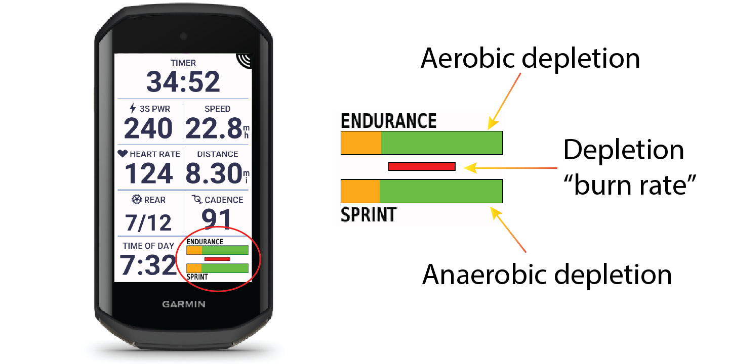 Never Bonk Again – W prime & Endurance Tracker · Screenshot 3