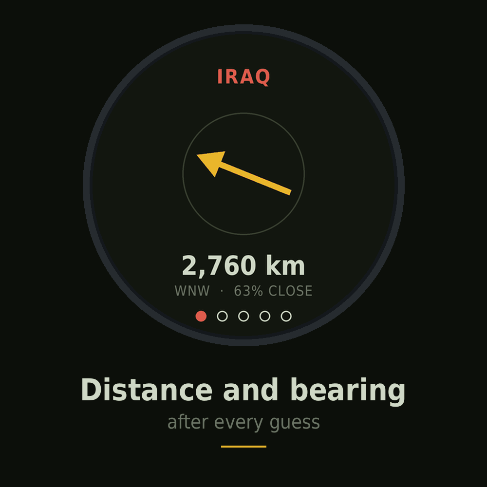 Wrist Atlas · Screenshot 1