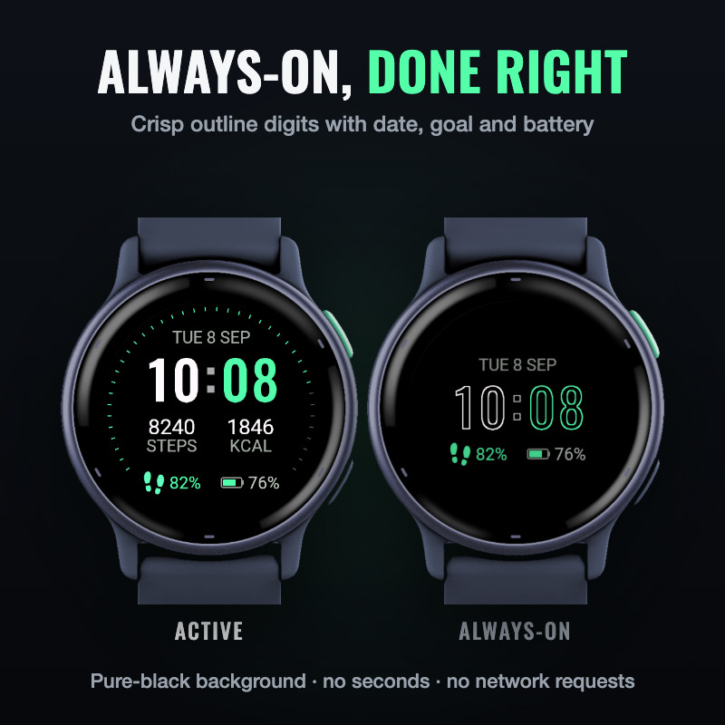 Common Ground: Bold Digital Watch Face · Screenshot 3