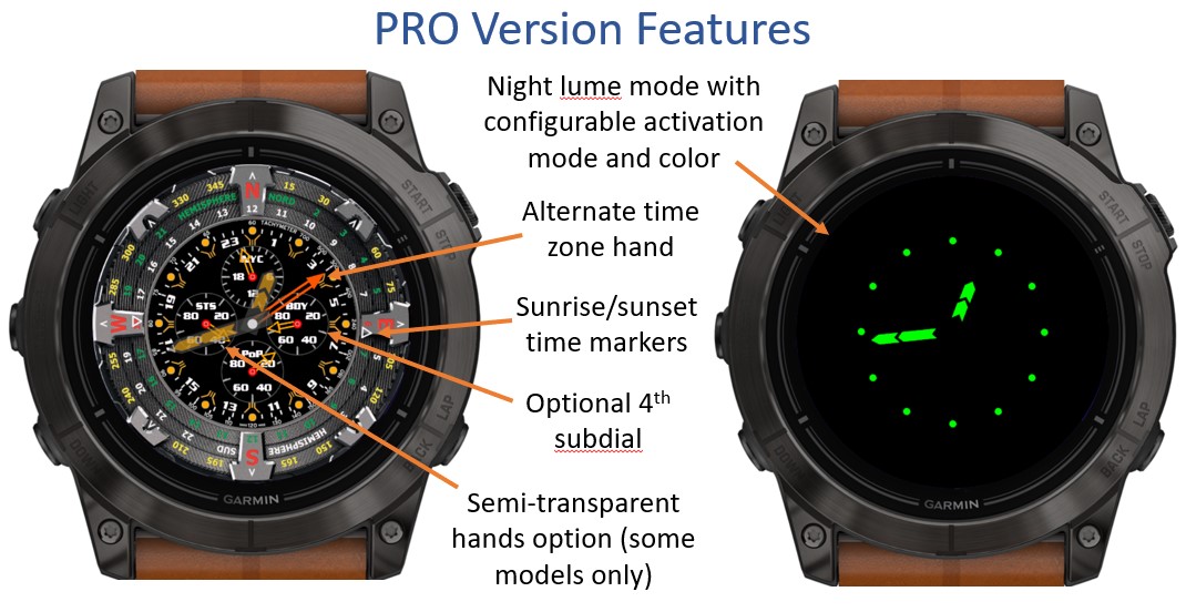 Survivor Chrono · Screenshot 3