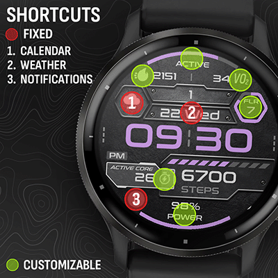 Active Core - OMG 491 · Screenshot 2