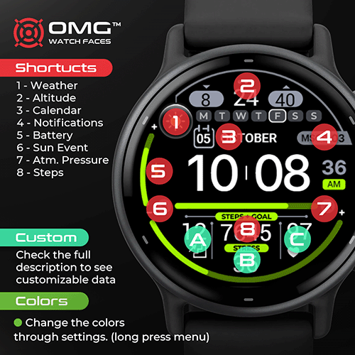 Digital Informative - OMG 16 · Screenshot 2