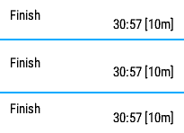 Cycle Finish Time Predictor [hFinishCycle] · Screenshot 1
