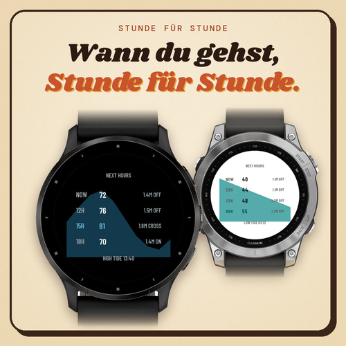 Surf Forecast Widget by BreakFinder · Screenshot 2