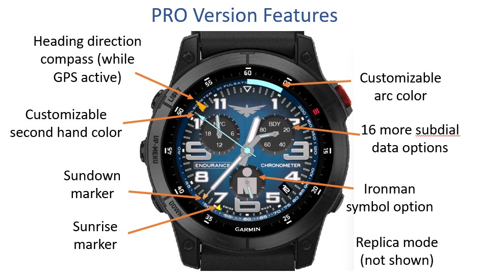 Triathlon Chrono - Blue · Screenshot 1