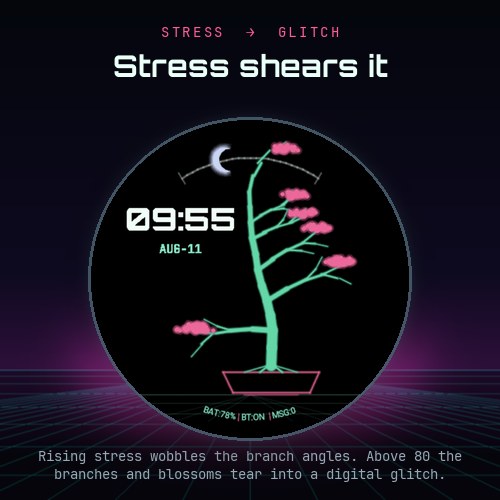 Cyber-Bonsai · Screenshot 3