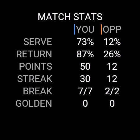 Padel Score Pro · Screenshot 3