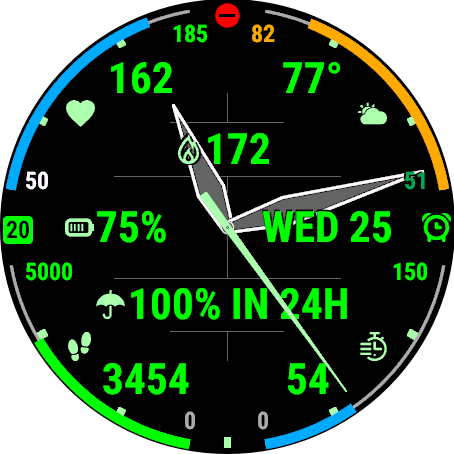 Infogram Analog - 4到7天天气预报！ · Screenshot 0