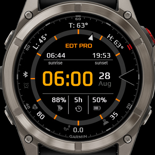 EDT free · Screenshot 0