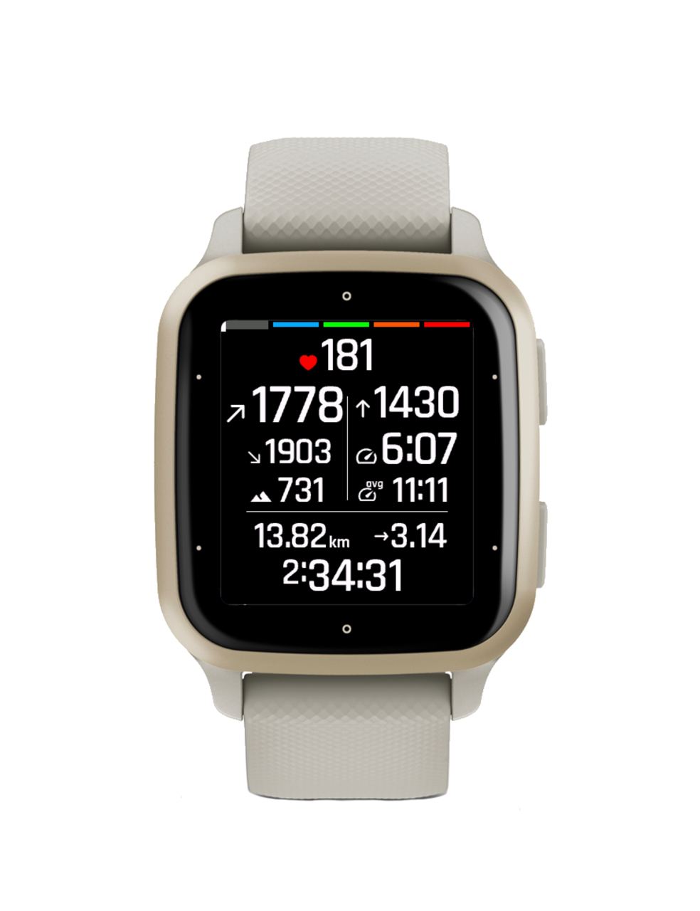 Trail Running Data Field - All-in-one screen screenshot 5