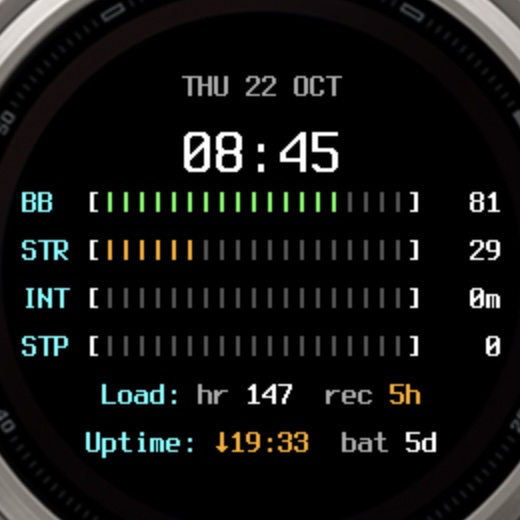 htop · Screenshot 0