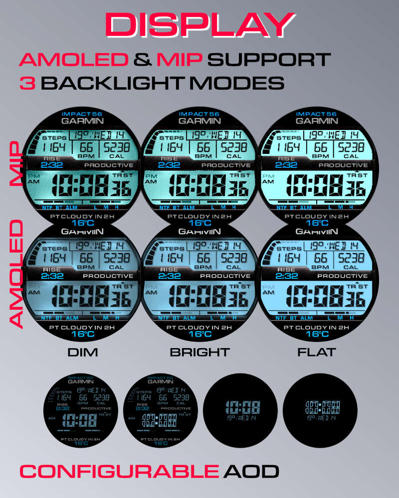 Impact 56 PRO - 3D Tough LCD · Screenshot 3