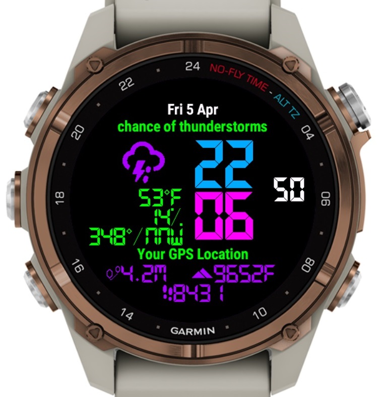 LCD GWeather2 4