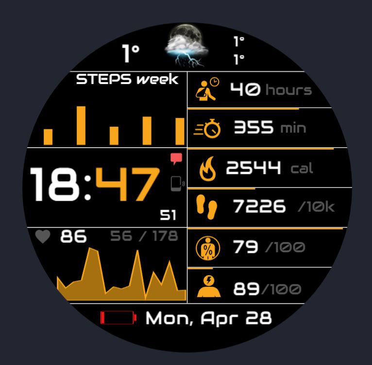 Data cinqoMod · Screenshot 0