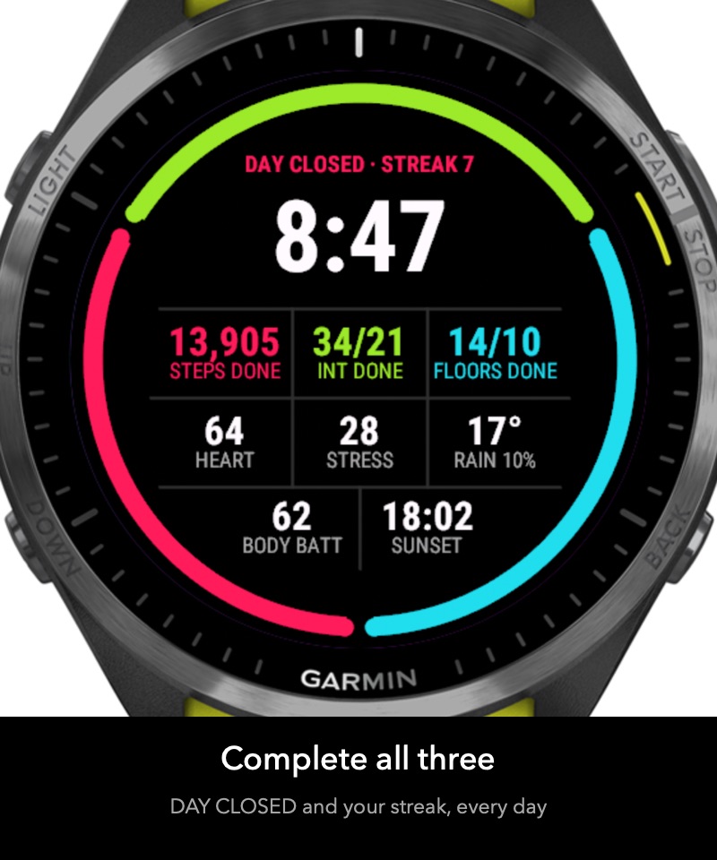 Rings Data - Fitness Rings, Goals & Steps · Tangkapan layar 1