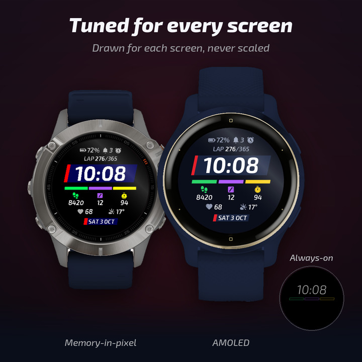 Varv – Timing Screen · Screenshot 3