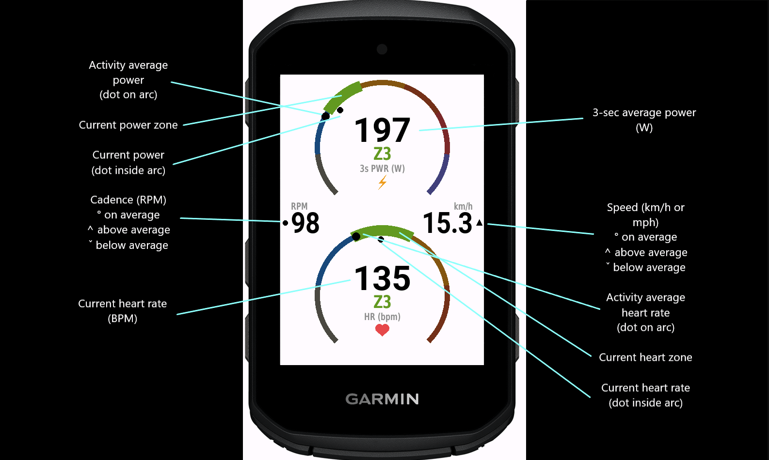 Power & HR Gauge · Screenshot 2