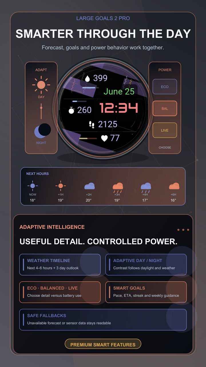 Large Goals 2 Pro · Screenshot 2