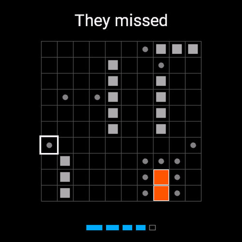 Sea Strike - Naval Battle gameplay screenshot 2